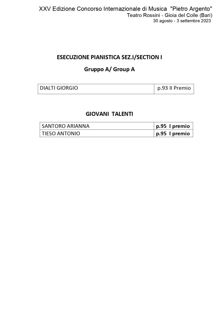 sez-i-gruppo-a-giov-talet-23_page-0001