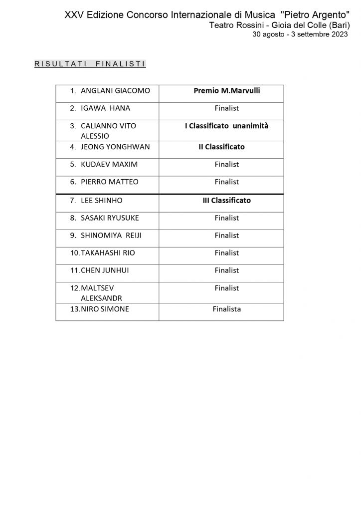 finalisti_page-0001